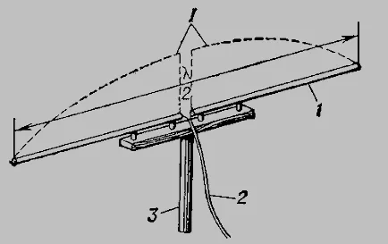 TV antenna, hogy a saját kezébe, hogyan lehet (a) TV antenna, hogy a saját kezébe, hogyan lehet
