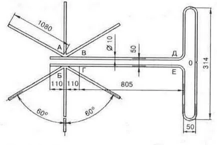 TV antenna, hogy a saját kezébe, hogyan kell csinálni (kéz) TV antenna, hogy a saját kezébe, hogyan lehet