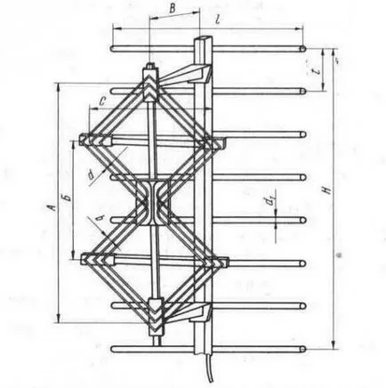 TV antenna, hogy a saját kezébe, hogyan kell csinálni (antenna) TV antenna, hogy a saját kezébe, hogyan lehet
