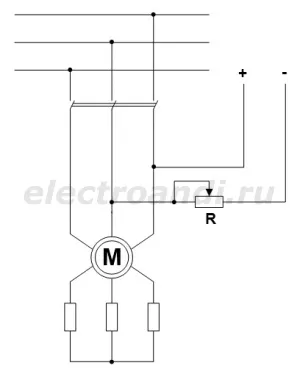 aszinkron motor fékezés