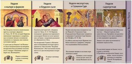nagyböjti Triodion