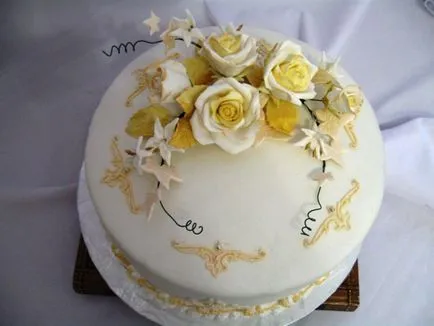 Cake gitt kezük otthon, receptek kezdőknek (feltételek) Cake gitt kezük otthon, receptek kezdőknek