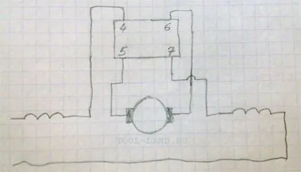 készülék fúrók