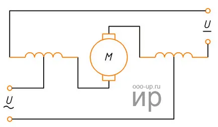 univerzális motor