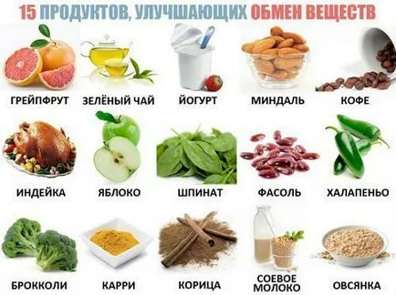 Gyakorlatok a vékony derék és a lapos has otthon (edzés) Gyakorlatok a vékony derék és a lapos has otthon