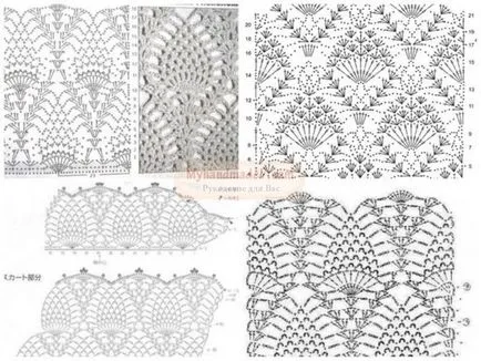 Pattern „ananász” horgolt rajz és leírás