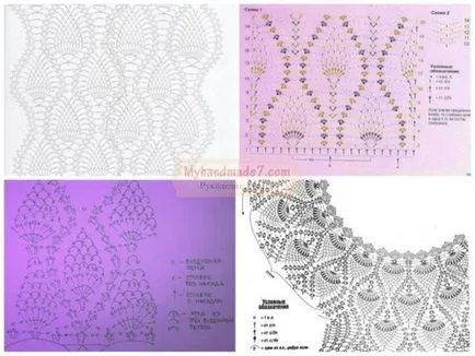 Pattern „ananász” horgolt rajz és leírás
