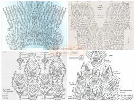 Pattern „ananász” horgolt rajz és leírás
