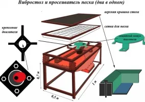 Rázóasztalon járólap a kezüket - hogyan vibropress a csempék gyártására (csempe) Rázóasztalon járólap a kezüket - hogyan vibropress a csempék gyártására,