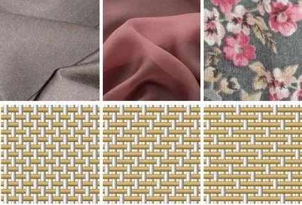 Tissue típusok és jellemzőik