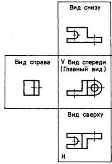 Fő típusú helyi, front