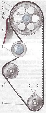 Vezérműszíj cserét 2109