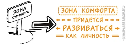 komfortzóna