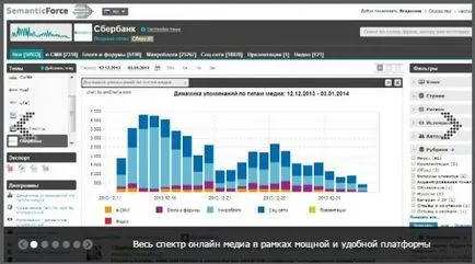 Hogyan működik a szociális hálózatok Hogyan működik a szociális hálózatok