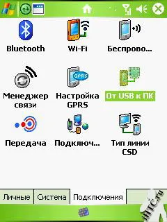Microsoft ActiveSync meg