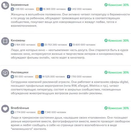 Hogyan működik a szociális hálózatok