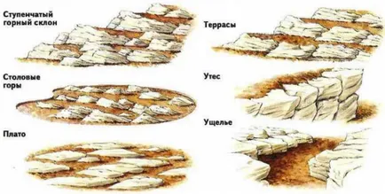 Alpesi hegyek megtekintés Alpesi hegyek megtekintés