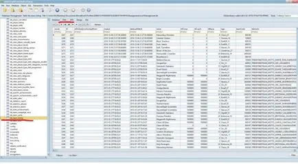 Hogyan kell feltörni a vér és
