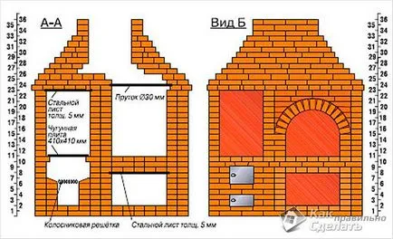 Hogyan építsünk egy barbecue a ház