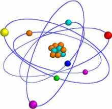 Mi az úgynevezett atom Mi az úgynevezett atom
