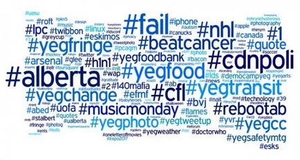 Hogyan készítsünk egy hashtag