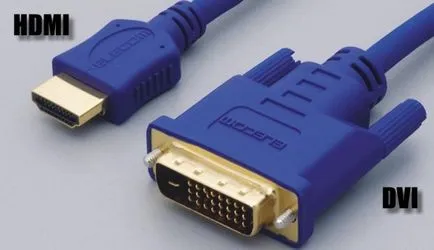Mi a DVI kimenet Mi a DVI kimenet