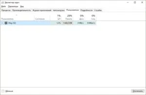Hogyan kell használni a Task Manager