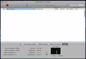 Hogyan kell használni a Task Manager