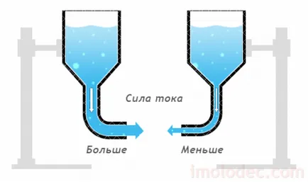 Mi a stressz formula