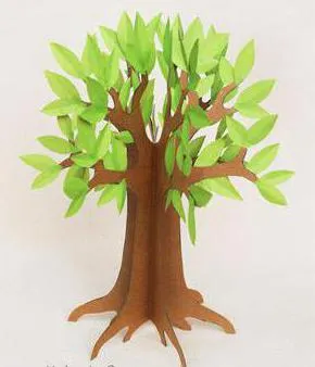 Crafts hogyan fák