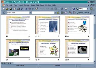 Miért Microsoft PowerPoint