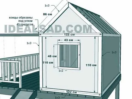 DIY saját kezét pad