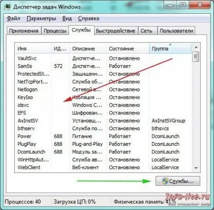 Hogyan kell használni a Task Manager