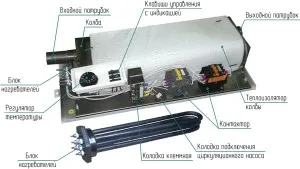 Elektromos kazánok Hogyan válasszunk