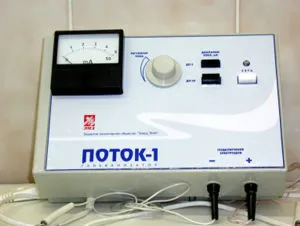 elektroforézis kezelés