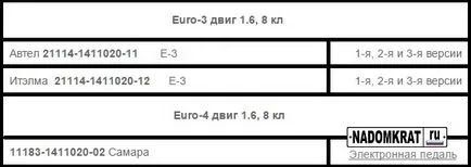 ECM mi ez ECM mi ez