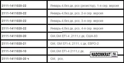 ECM mi ez ECM mi ez
