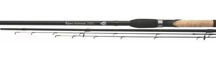 Feeder rudat, hogy Feeder rudat, hogy