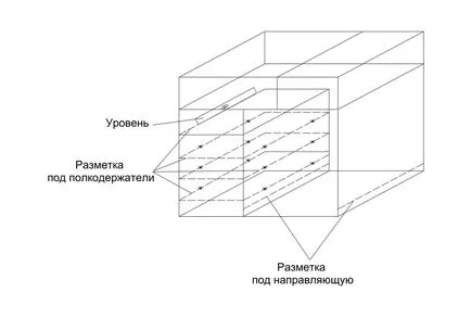 Szekrény kezével alatt