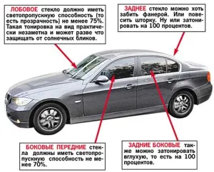 Élénkítő vendégek számára az, hogy hogyan