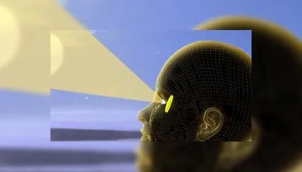 Hogyan lehet mozgatni az egyik szemét Hogyan lehet mozgatni az egyik szemét