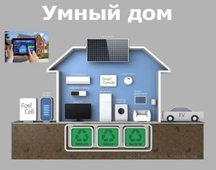 Így lehet energiát megtakarítani