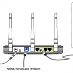 Hogyan lehet csatlakozni az internethez