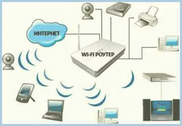 Hogyan tudom beállítani a router a helyi hálózaton Hogyan tudom beállítani a router a helyi hálózaton