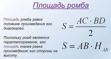 Hogyan lehet megtalálni a területet az árnyékolt figura