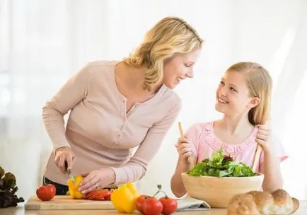 Hogyan szeretné, hogy készítse el Hogyan szeretné, hogy készítse el