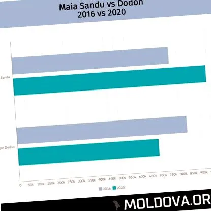 може