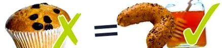 усилия месец
