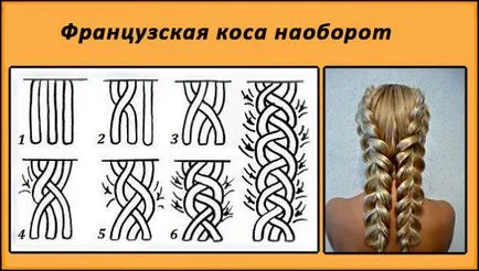 Mint magam fonni hosszú haj