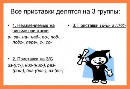 Csakúgy, megteheti Csakúgy, megteheti